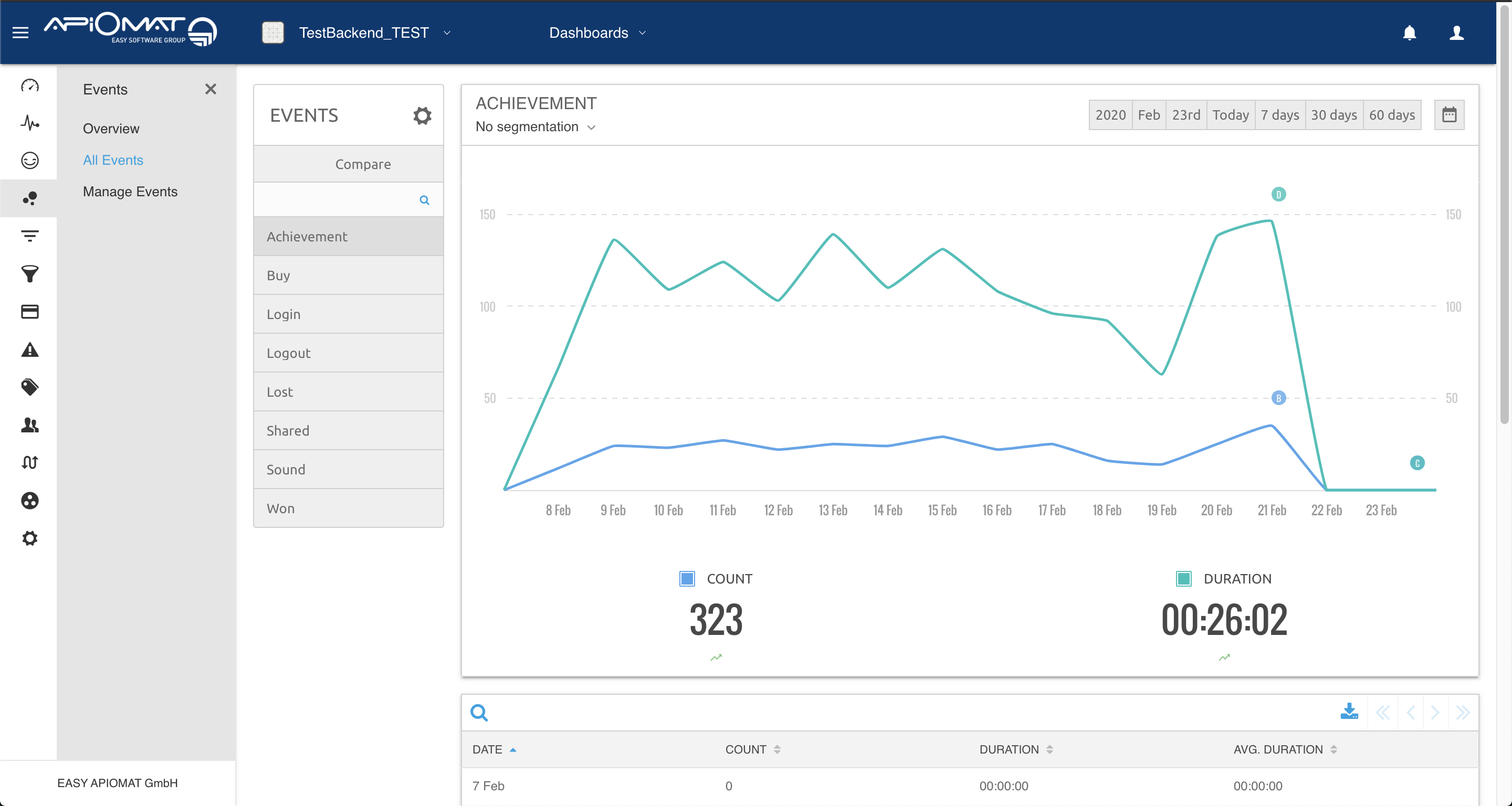 Version 20.03 - ApiOmat Documentation