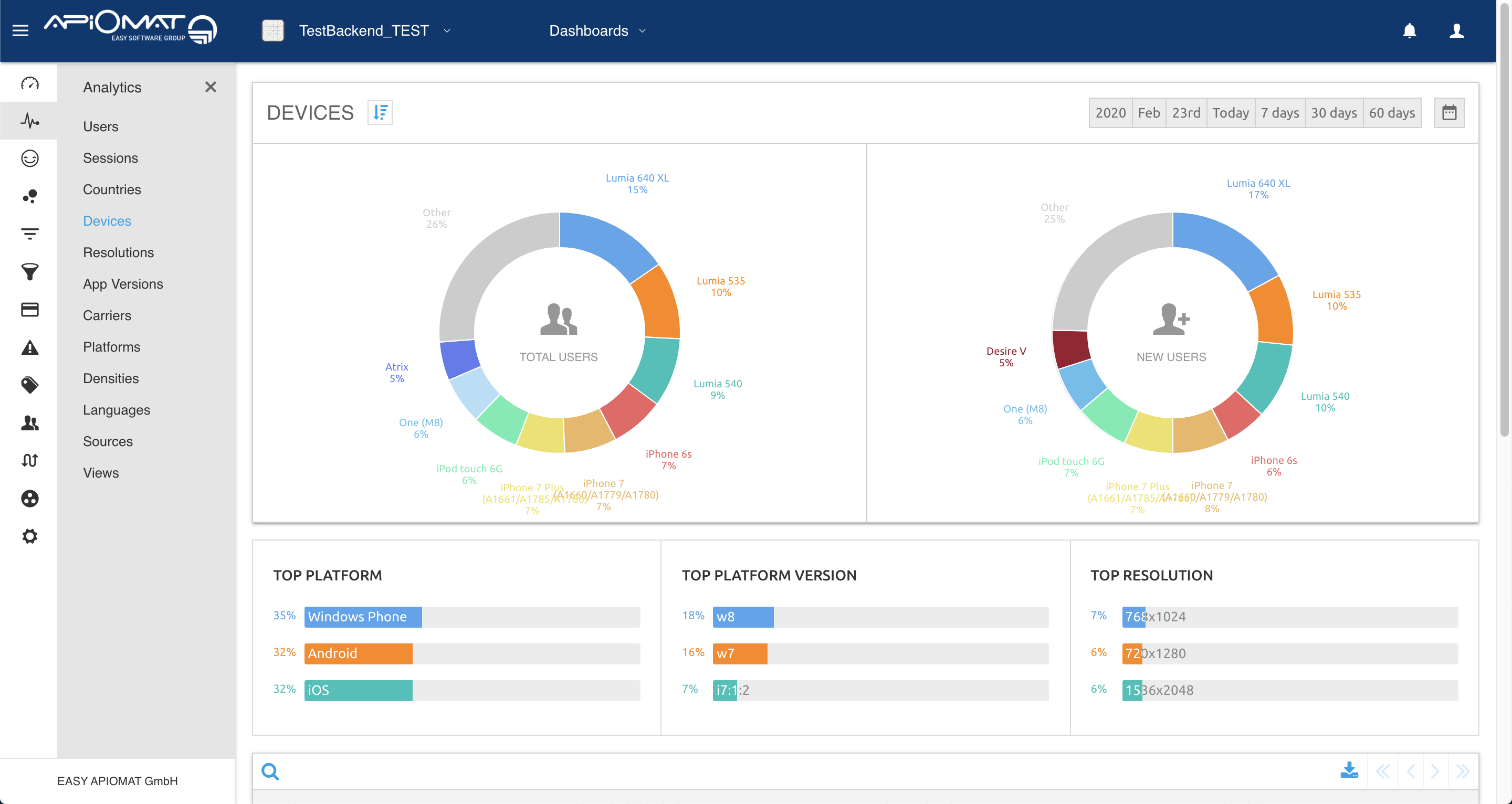 Version 20.03 - ApiOmat Documentation