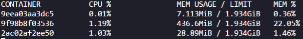 images/download/attachments/61478611/2017-10-09-14_57_24-runMasterYaml.bat---alpine---Visual-Studio-Code.png